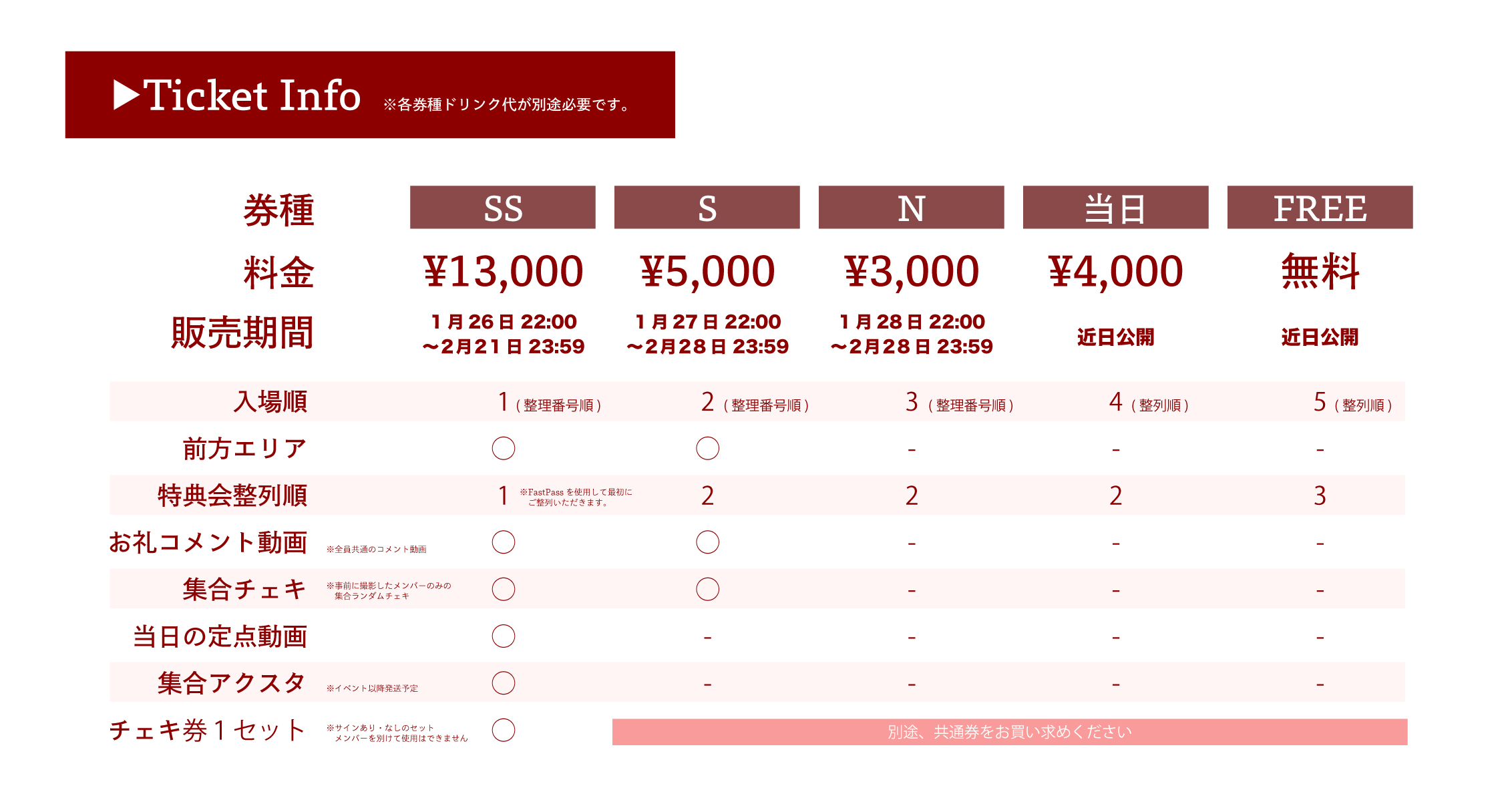 シンダーエラ 5th oneman live - Life -